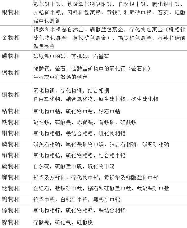 1624411514146911.png 物相.png