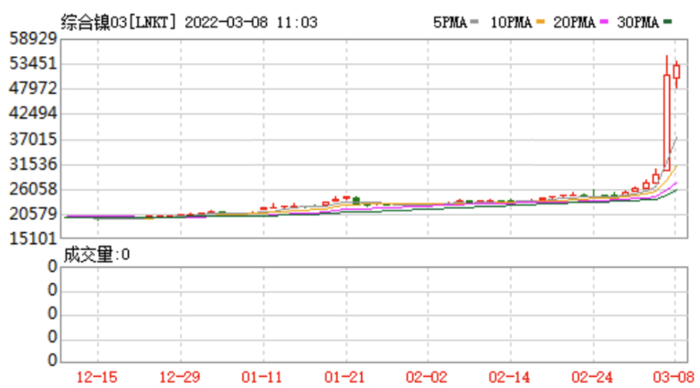 1648085831184223.jpg 微信圖片_20220310155343.jpg